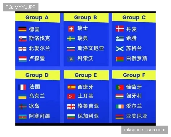 2026世界杯最新小组排名如何确定