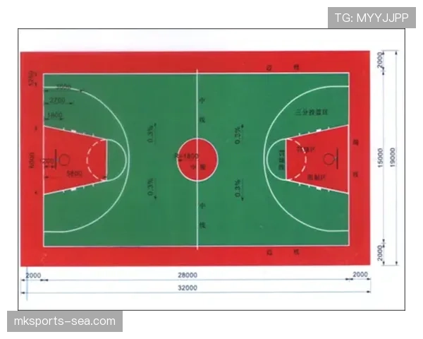篮球合理冲撞规则下合法身体接触与犯规的判定标准详细解析