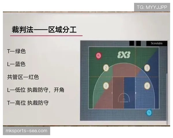 篮球规则详解:封盖犯规判定标准与常见误区解析 篮球规则详解:封盖犯规判定标准与常见误区解析